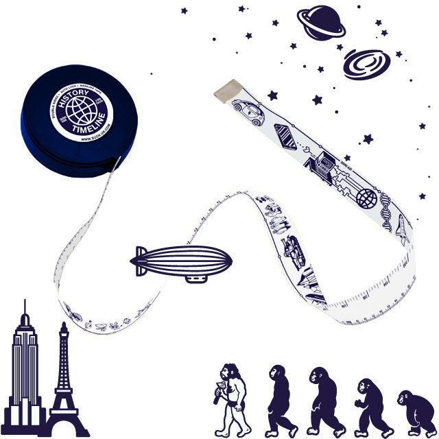 World Time Line Tape