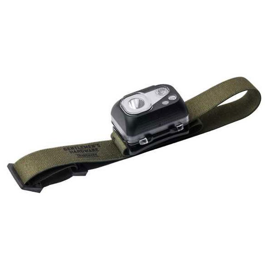 LED Head Lamp