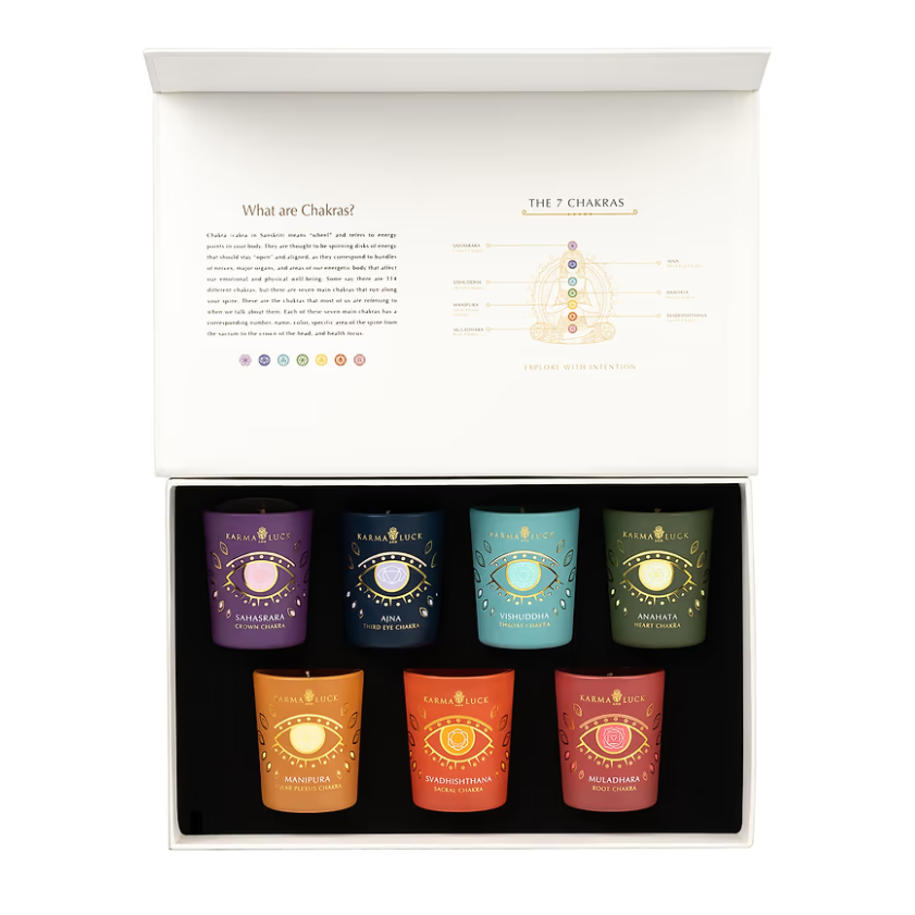 The Spetep Of Energy Candles