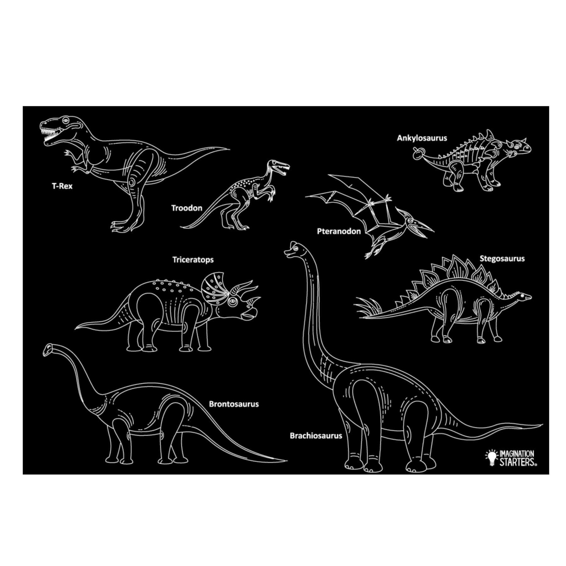 Kids Chalkboard Placemat